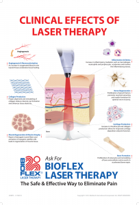 Clinical Effects of Bioflex Cold Laser