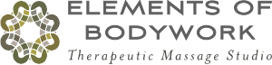 Elements of Bodywork Logo